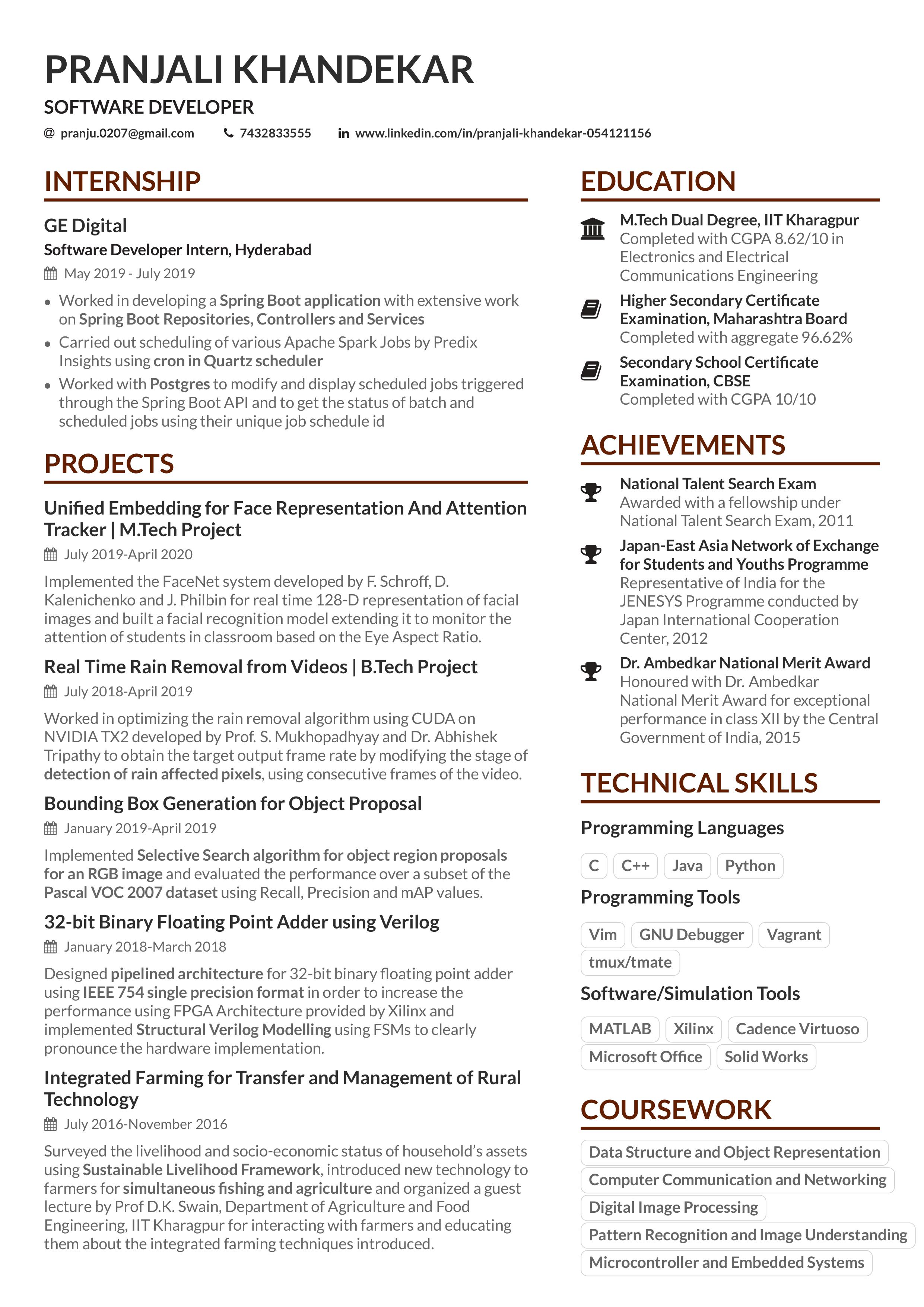 Help You With Expert Resume Writing And Designing Creative Writing Maths By Atul Khandekar Fiverr