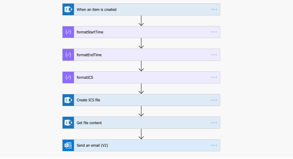 flow automate