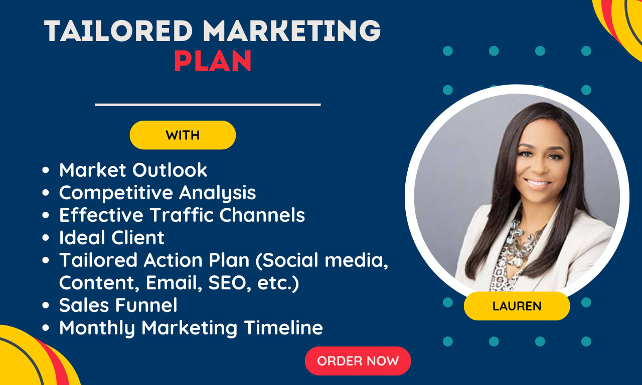 Craft a Highly Profitable Digital Marketing Plan and Strategy