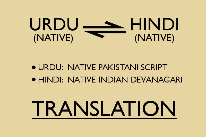 about-meaning-in-urdu-americanlycetuffschool-edu-pk