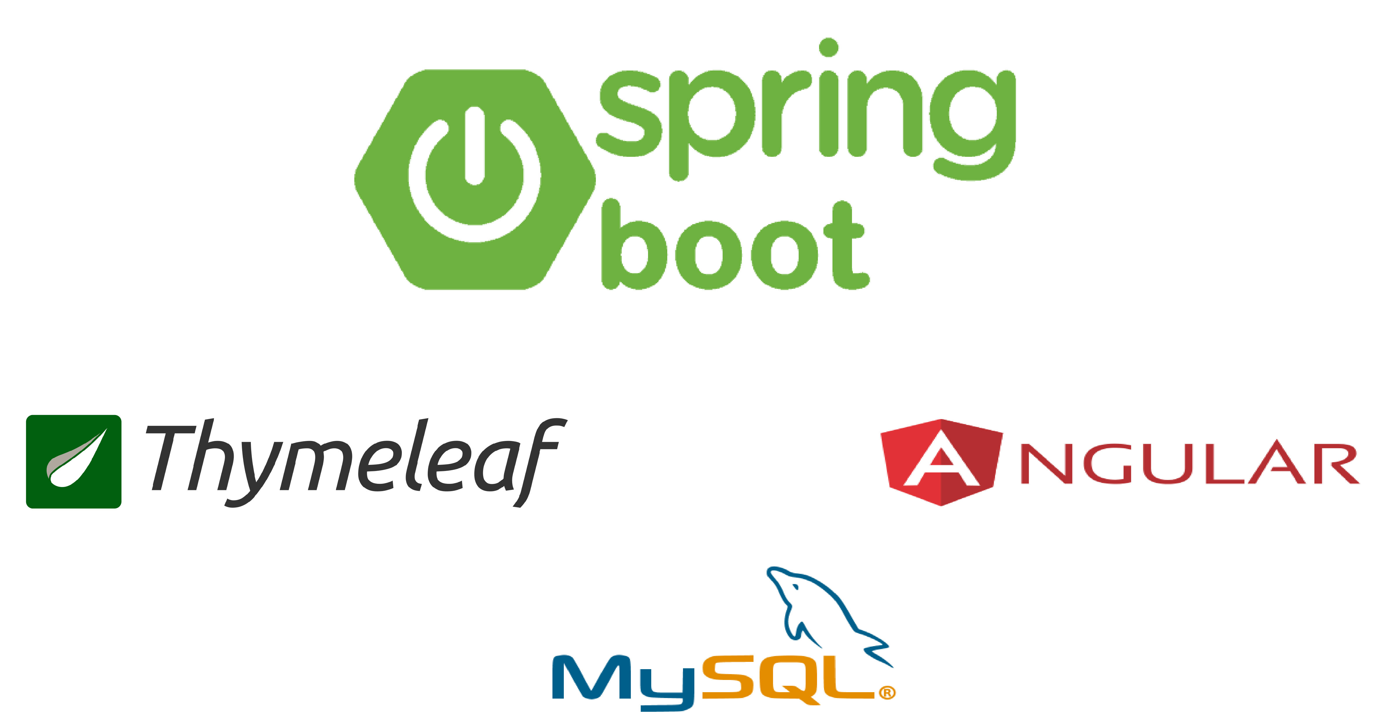 spring boot project with angular 