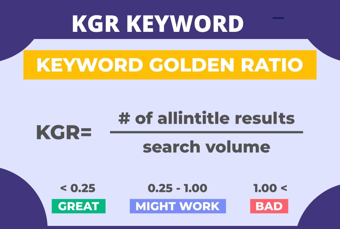 kgr method