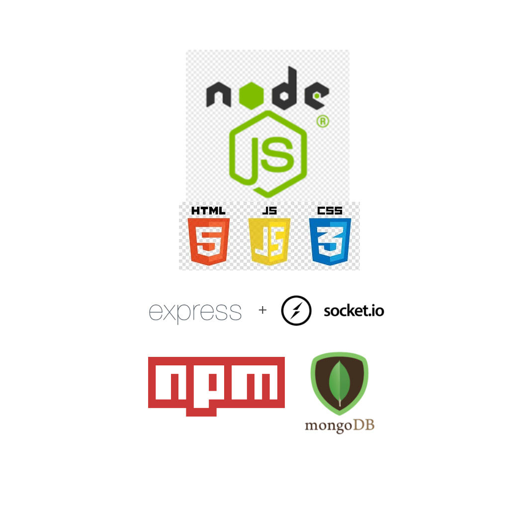 Teach you nodejs, express, mongodb, html, css, javascript by Haashirhbs345  | Fiverr