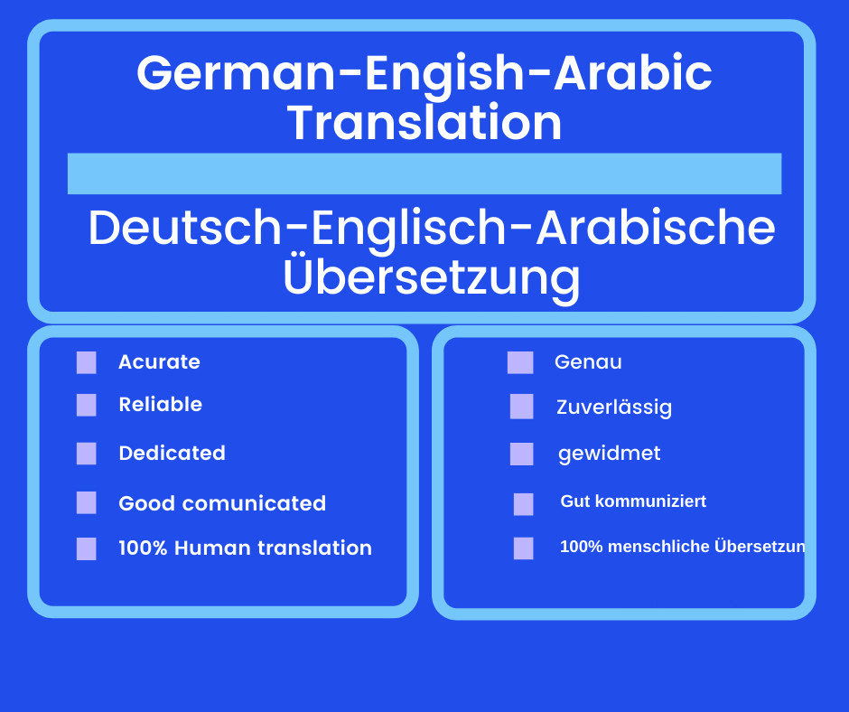 Translate From German To English Or Arabic And Vice Versa By Nancyqueen Fiverr