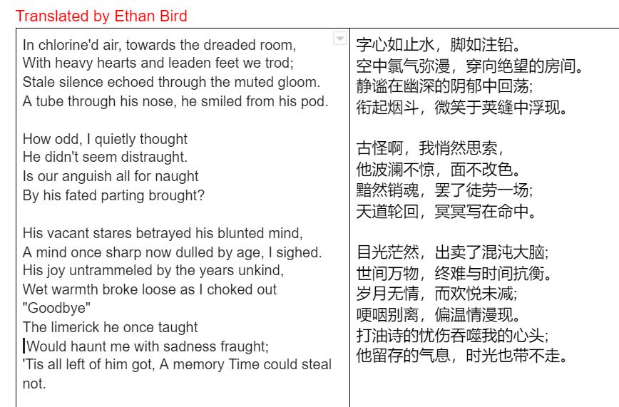 Translate Anything From Chinese To English And Vice Versa By Ethantranslator Fiverr