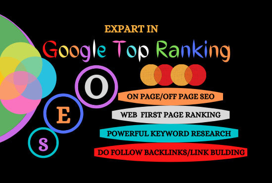 Measuring success and essential tools