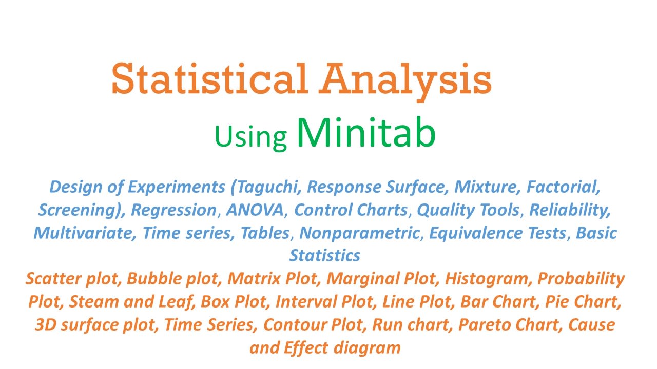 minitab pareto chart minitab pareto chart