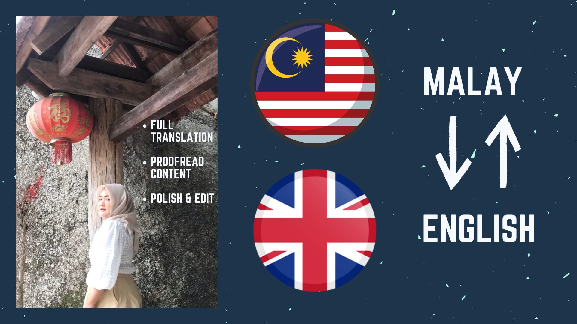 Translate From Malay Bahasa Melayu To English Professionally In 24hours By Amiraabdrazak Fiverr