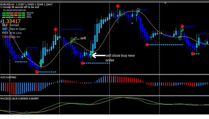 tradestation vs ninjatrader