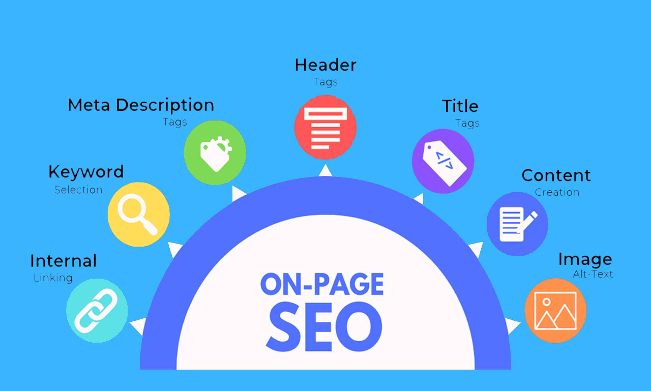 On page seo and technical search engine optimization by Seoexpertbest |  Fiverr