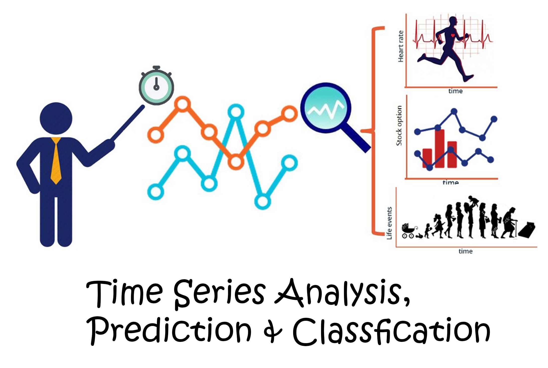 What Is Time Series Analysis In Statistics - Printable Online