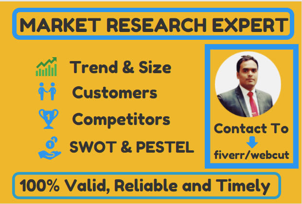 Do Market Research For Trends Customers Competitors Swot Pestel By Webcut Fiverr If you are considering fiverr, you may also want to investigate similar alternatives or competitors to find the best solution. fiverr