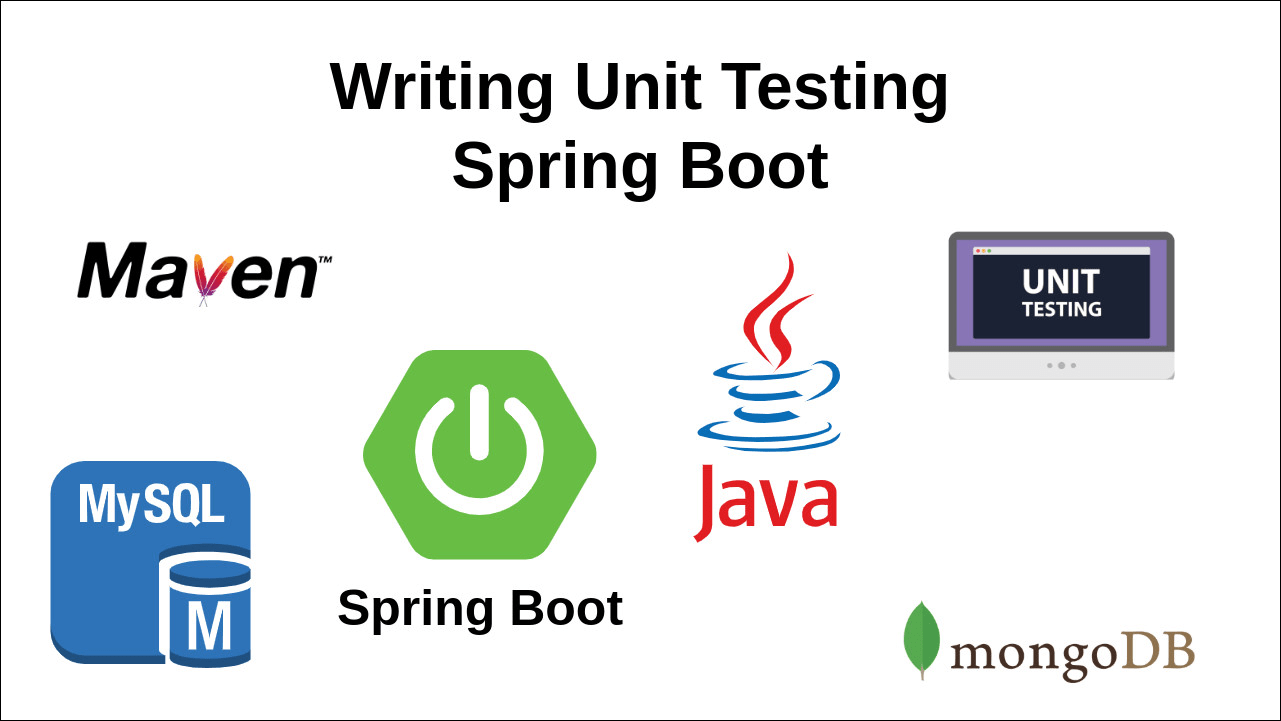 Unit testing in sale spring boot