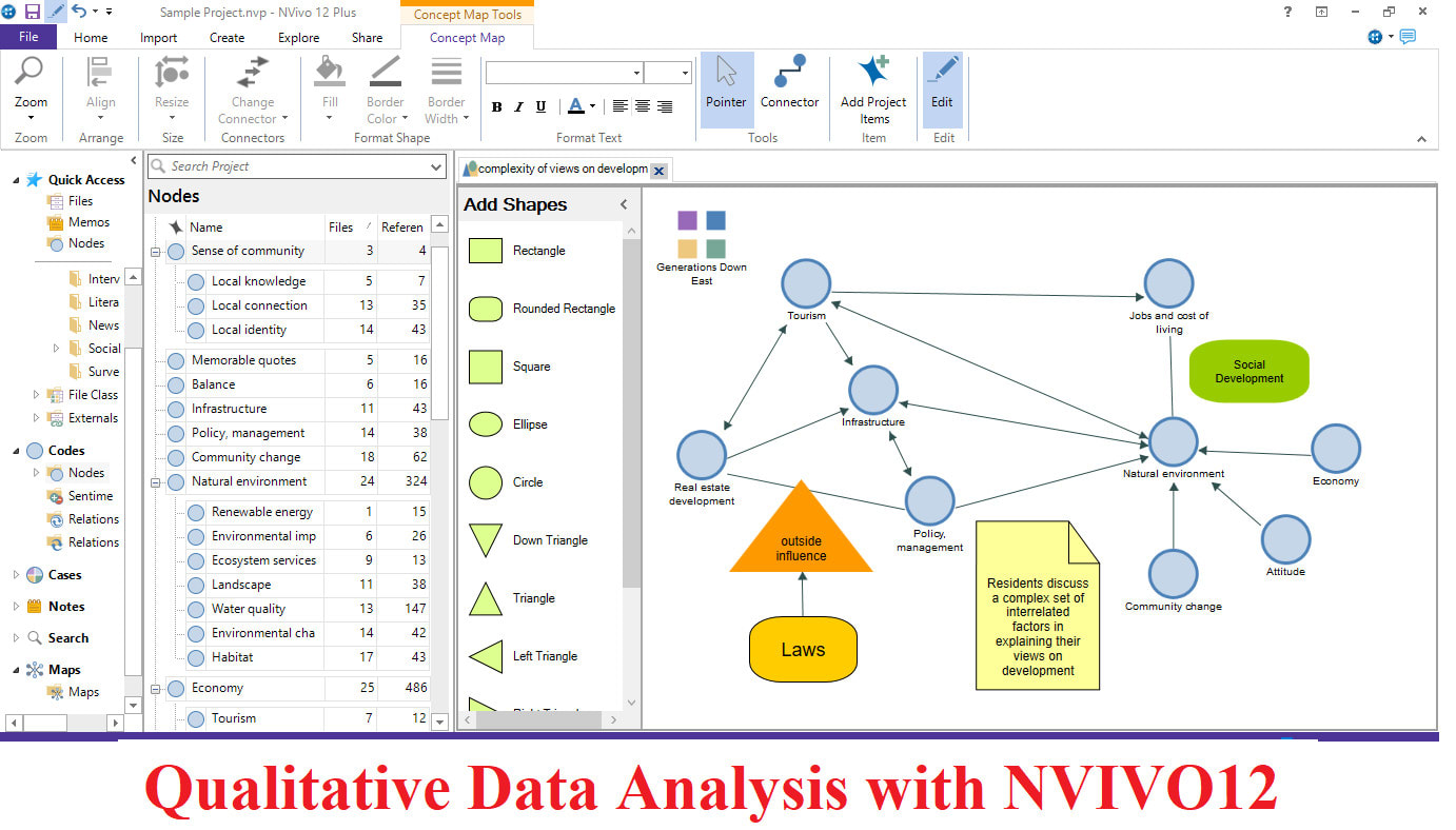 thematic analysis nvivo steps