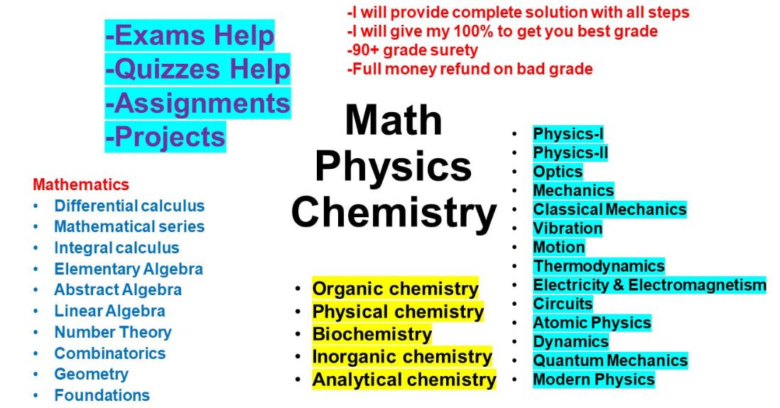 modern physical organic chemistry solutions