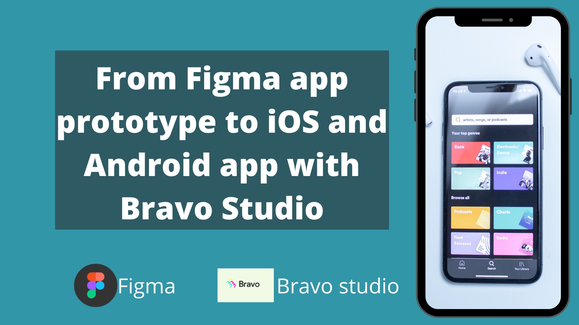 Use Bravo Studio To Build Ios Android Apps With Figma Design Prototype By Dismusmumanthi Fiverr