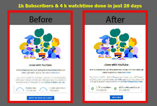 For Channel How Many Watch Hours To Get Monetized Monetization How
