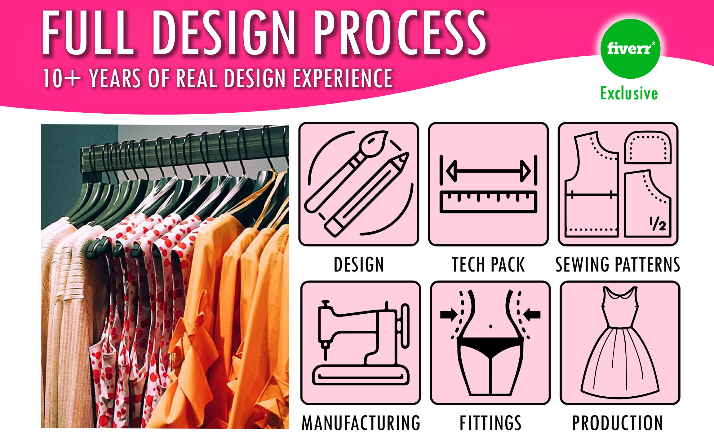 Be your full design process fashion freelancer for your collection by  Kellylopez1