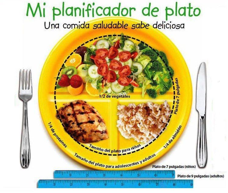 plan de alimentacion saludable para adolescentes