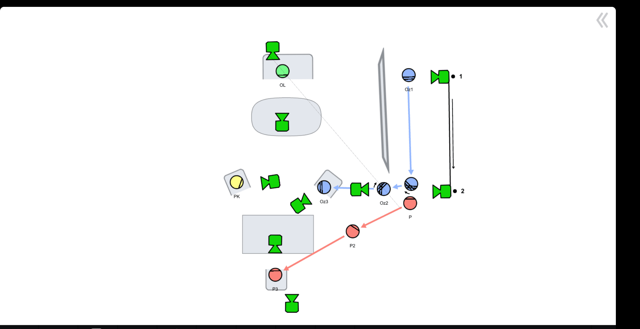 Camera Angle Shot Film Short Film Movies Shot On Film Film Shot