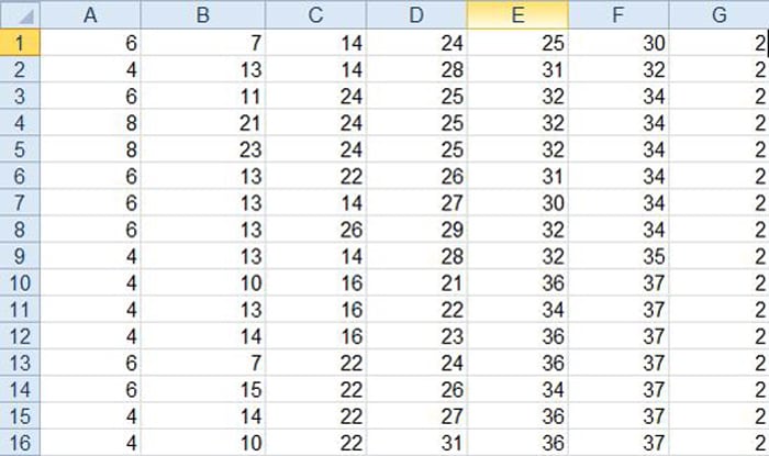 Nz lotto results clearance excel