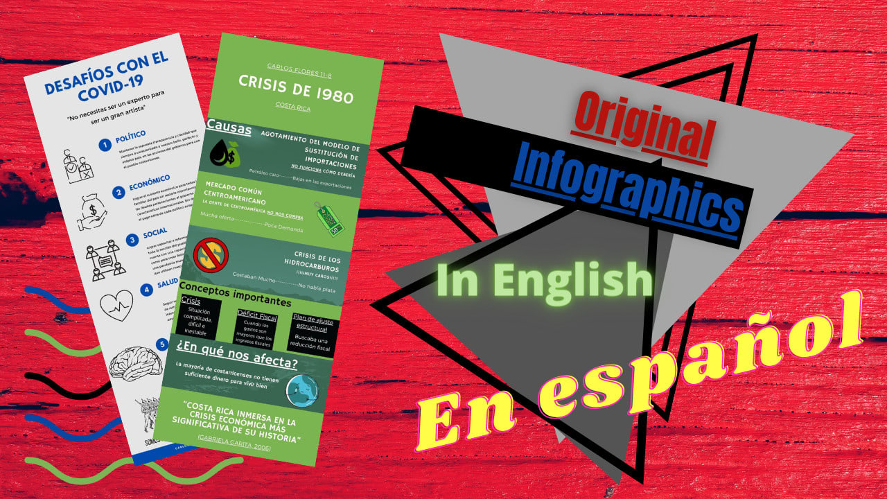 Make an infographic with an original design in spanish or english