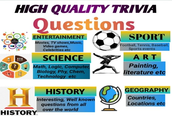 Write 1000 Trivia Mcq True False Questions Answers By Mujahid Joiya Fiverr