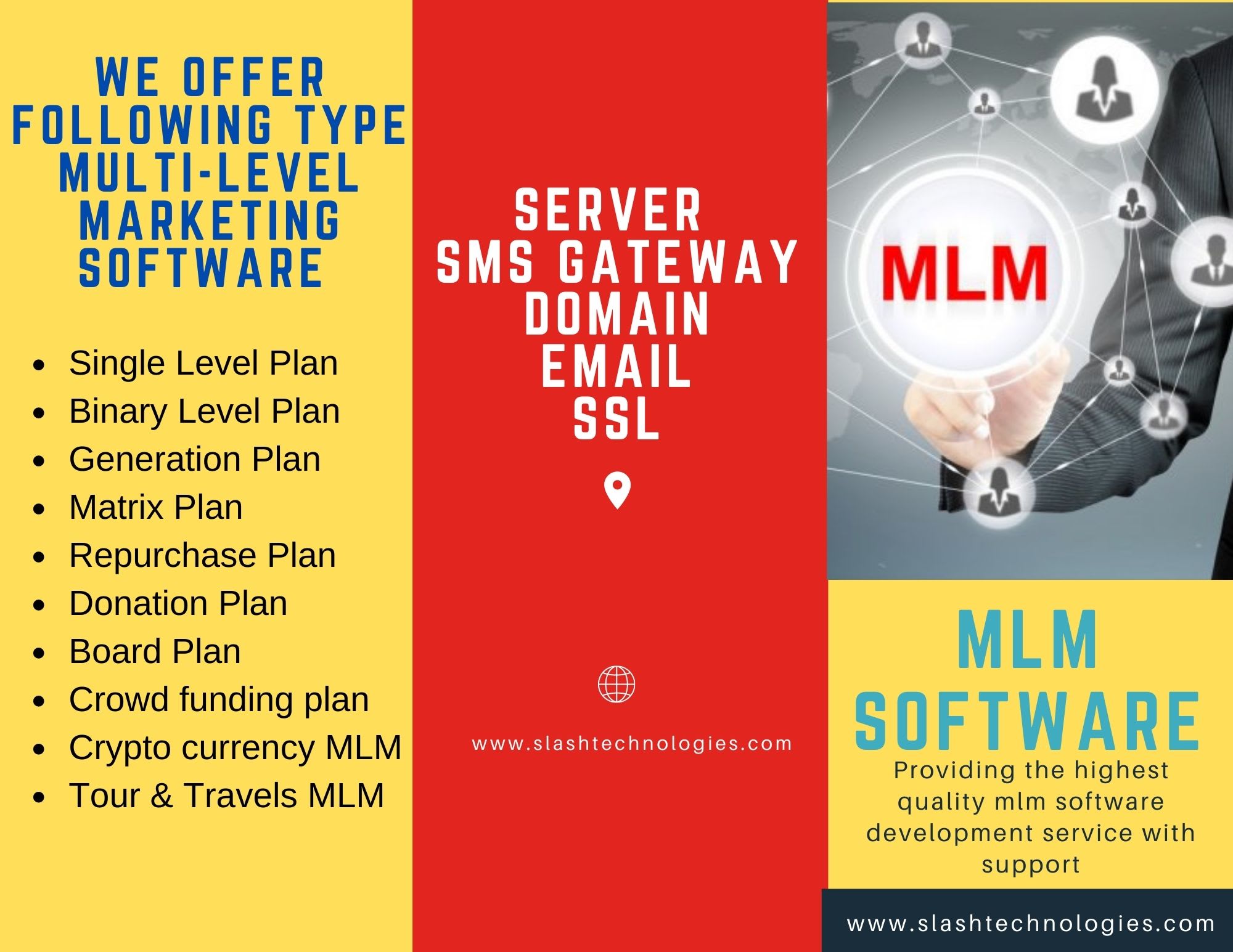 mlm software development services according your plan