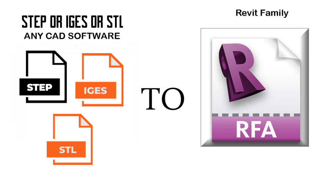 bunker nægte dato Convert step or iges or stl file to revit family by Amine6655 | Fiverr