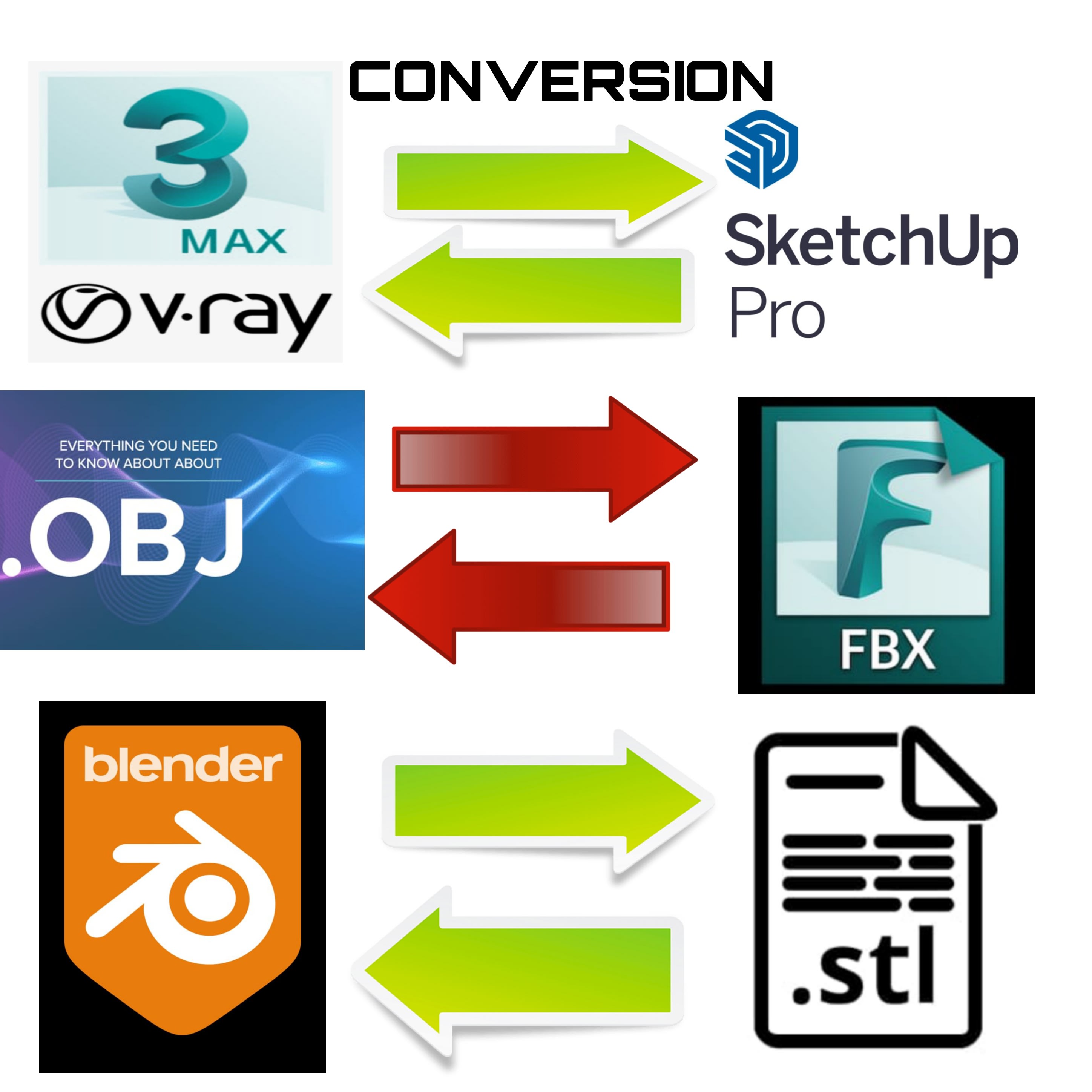 blockpost 3D Models - Download 3D blockpost Available formats: c4d, max,  obj, fbx, ma, blend, 3ds, 3dm, stl 3DExport