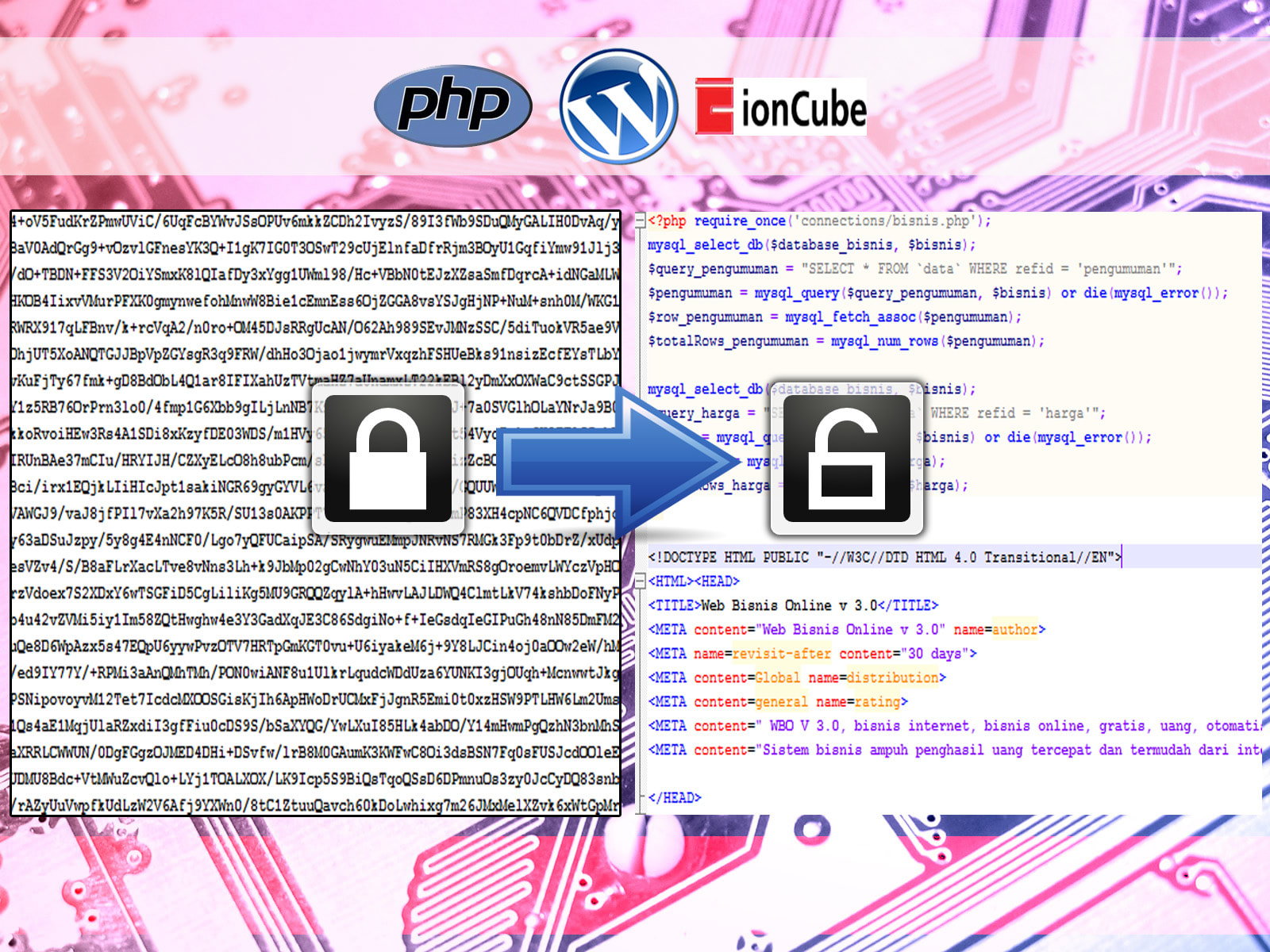 ioncube decoder online