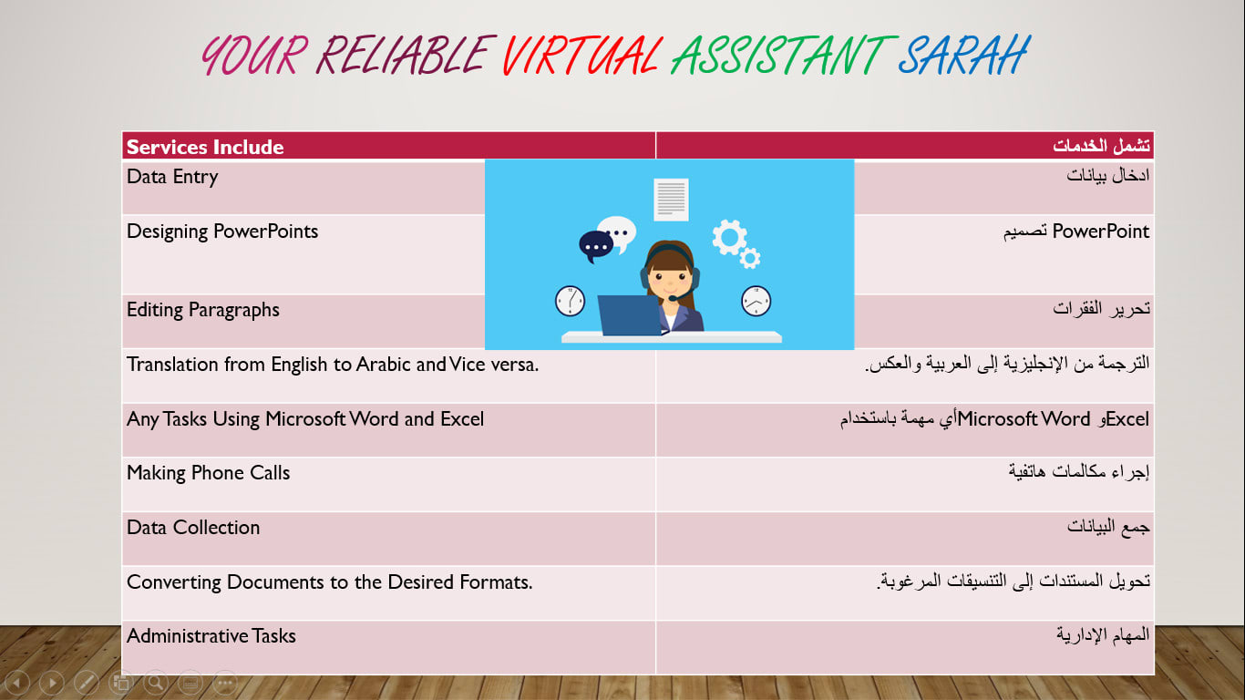 Arabic Call Center Services Callnovo