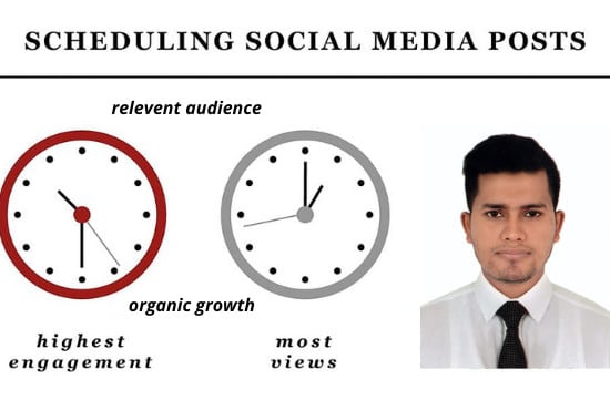 Schedule Your Social Media Post In Buffer By Saifulislamsmm Fiverr