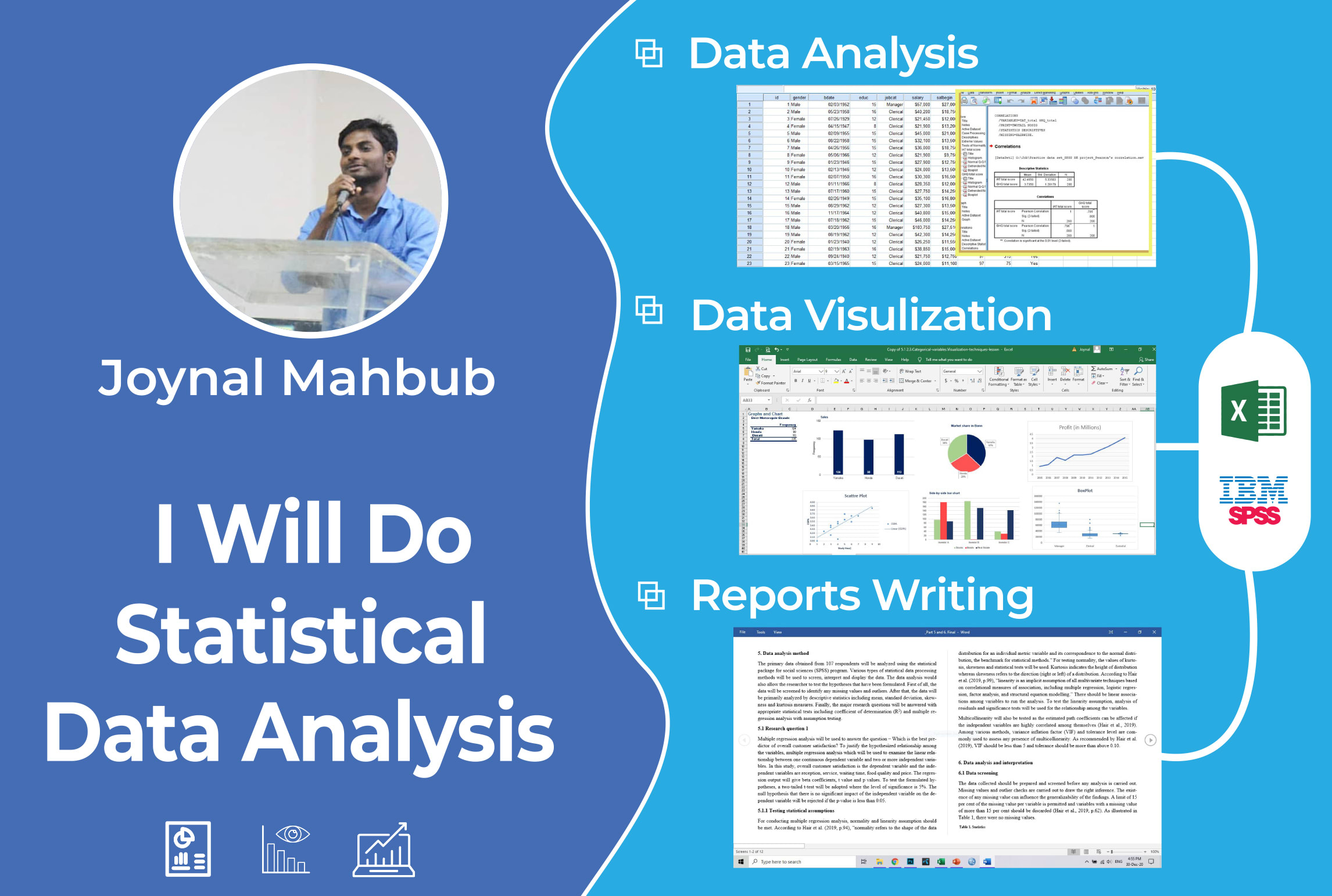 Do Statistical Data Analysis And Visualization In Spss Excel Minitab By Designermahbub7 Fiverr