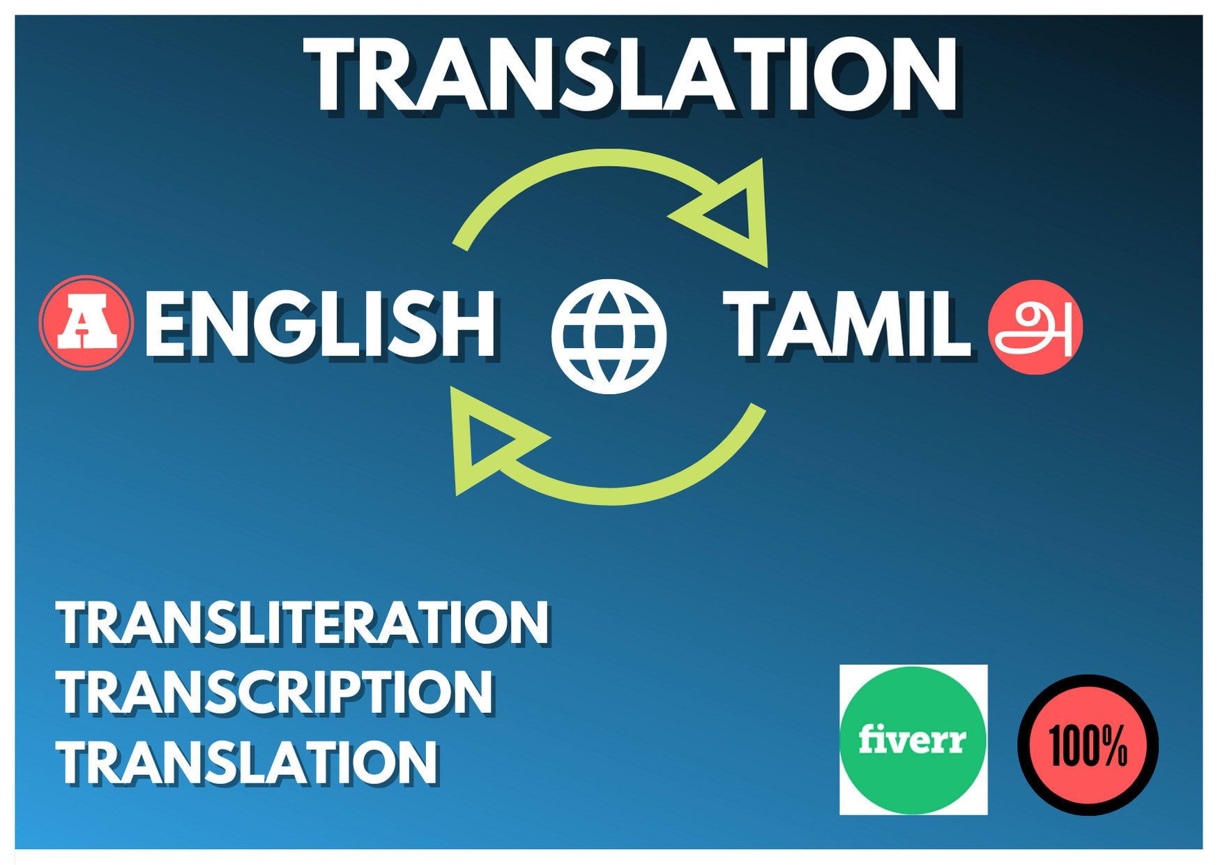 tamil and english translation meaning