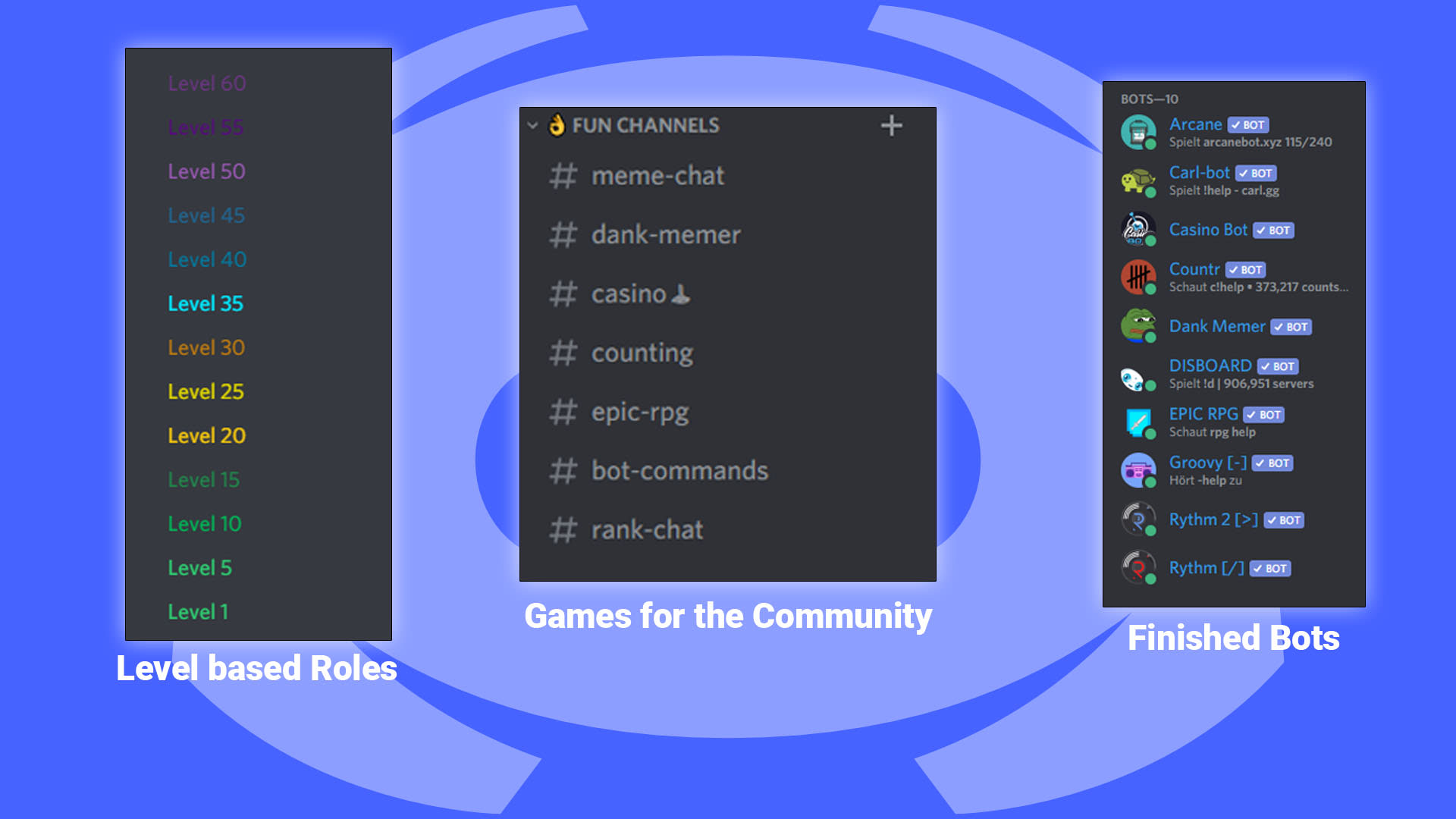 How to add Arcane bot on Discord