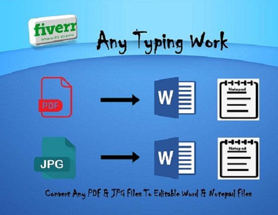 Convert Pdf Image Jpg To Editable Word Notepad Files By Mshahidrafiq Fiverr