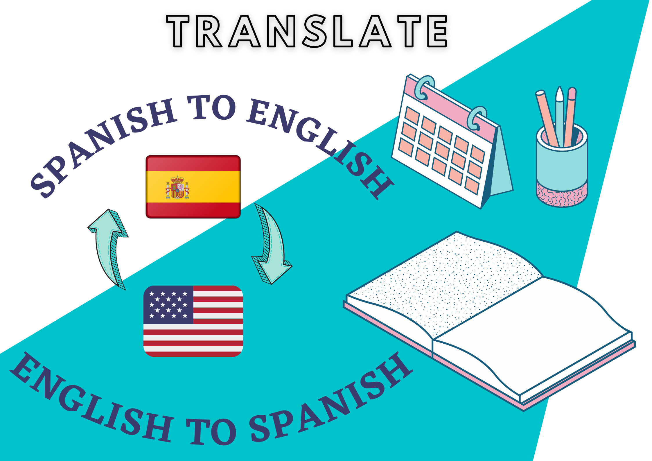 Translate Your Texts Or Voice Notes From English To Spanish