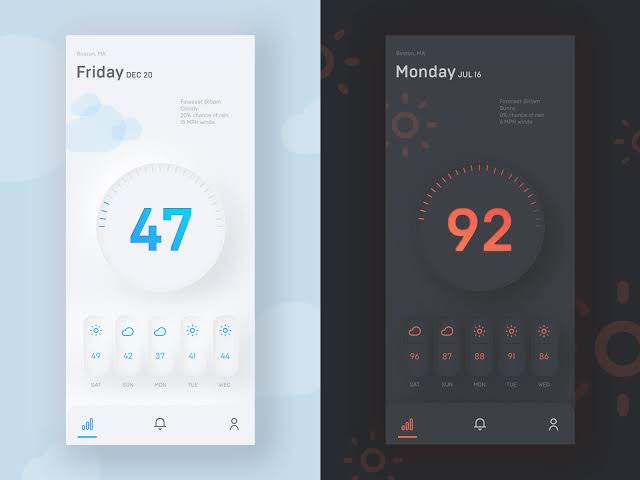 design neumorphism skeuomorphicm glassmorphism ui ux for android iso mobile app by ayshi786 fiverr