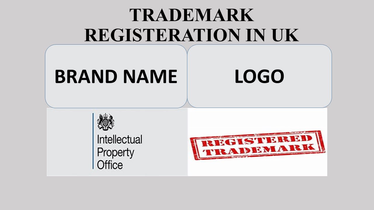 How Much Is It To Trademark A Name Uk On Sale Dakora co