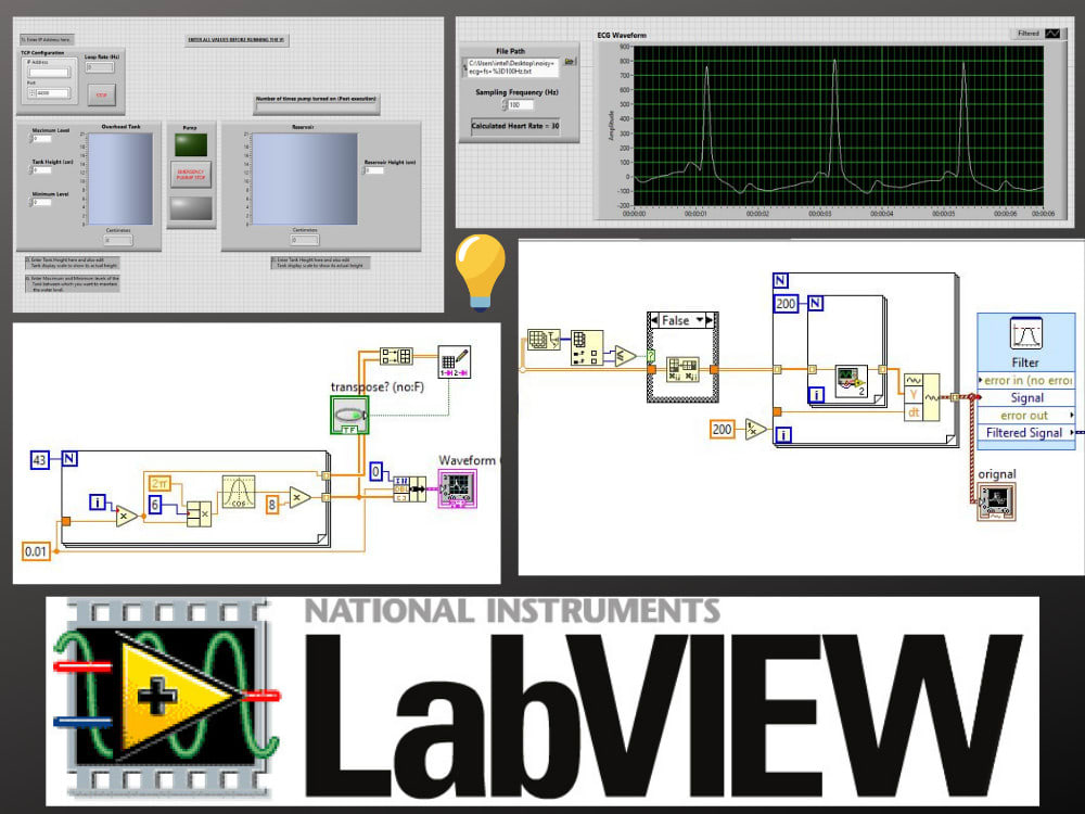 labview code