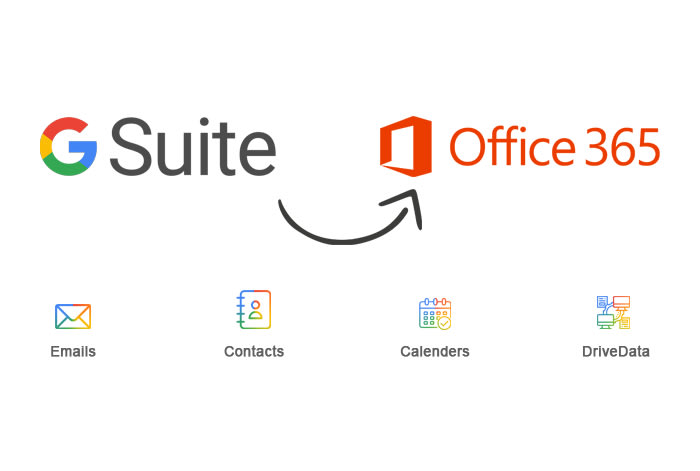 Migrate g suite google workspace to microsoft office 365 by Abdul___majid |  Fiverr