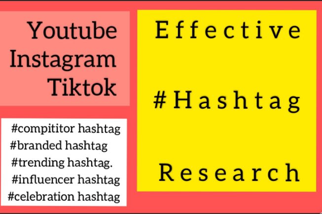 Research Hashtags For Instagram Youtube And Tiktok By Misbahsl Fiverr Use hashtags like #tiktok and 110 others to get more likes and followers. fiverr