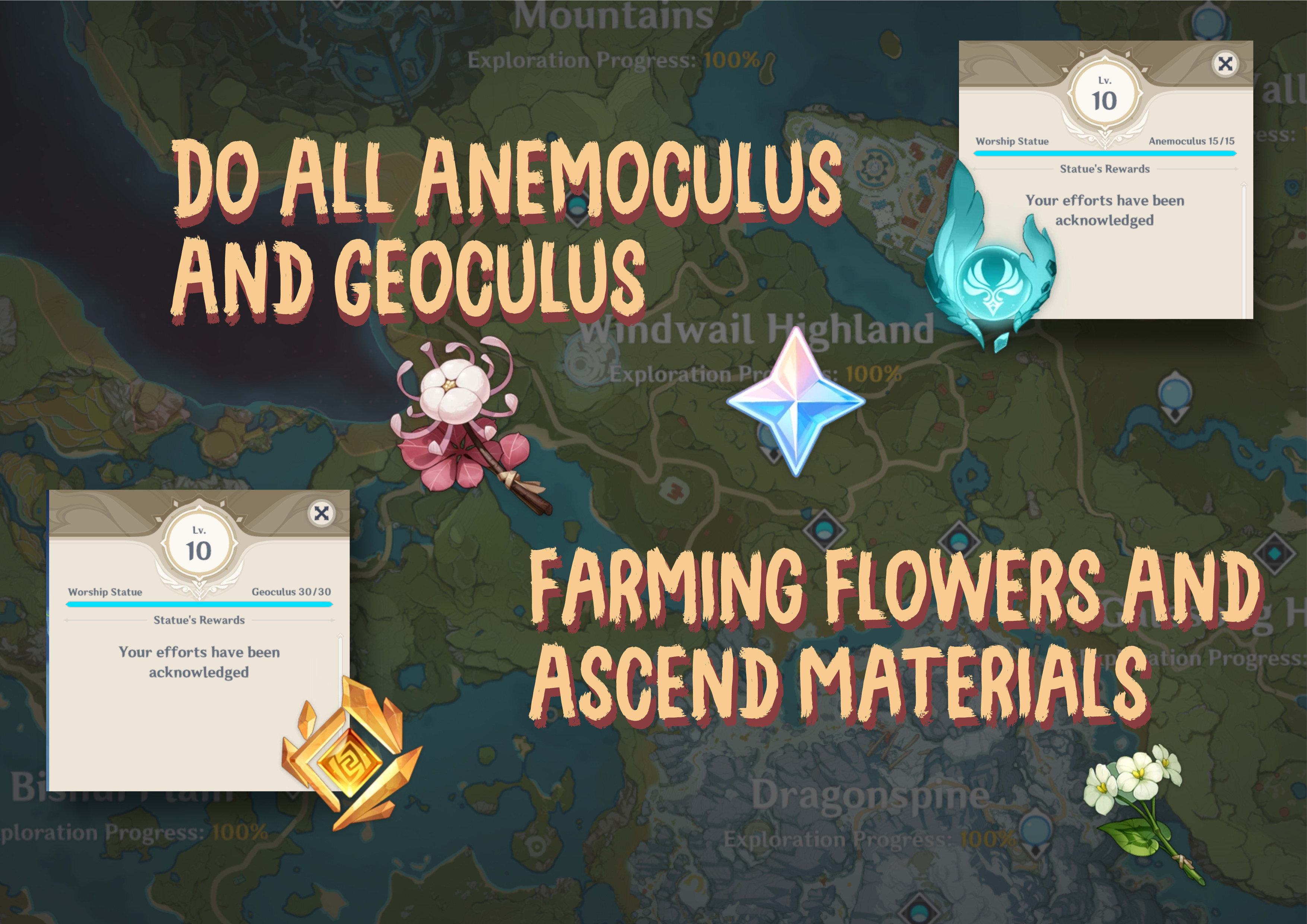 Farm Flowers Anemoculus And Geoculus In Genshin Impact By Zieric Fiverr