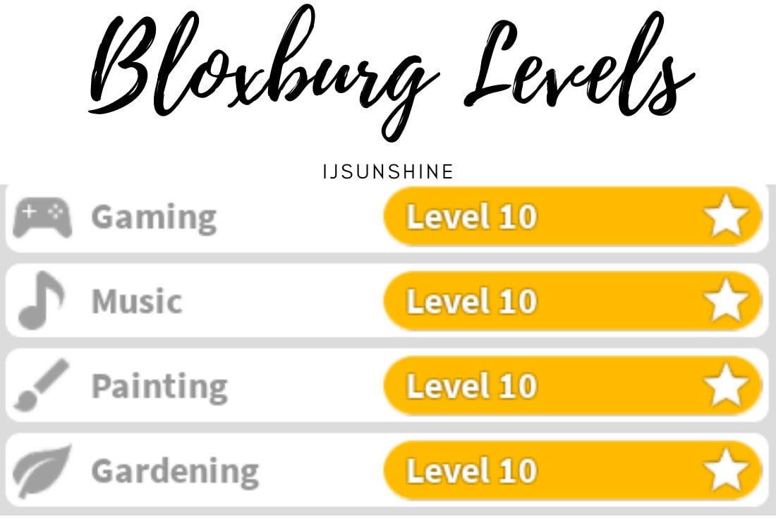 Get Your Skill Levels Up In Bloxburg By Ijsunshine Fiverr