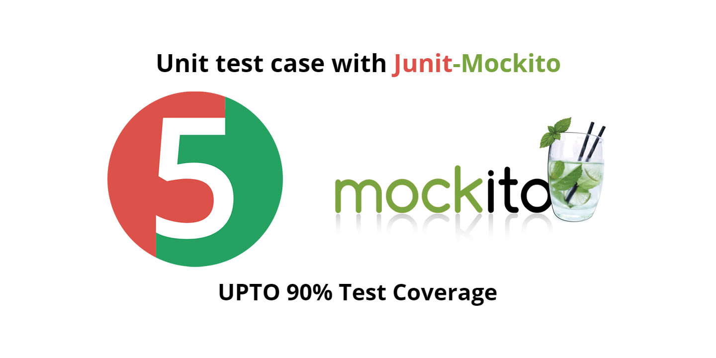 Junit5 Spring Boot