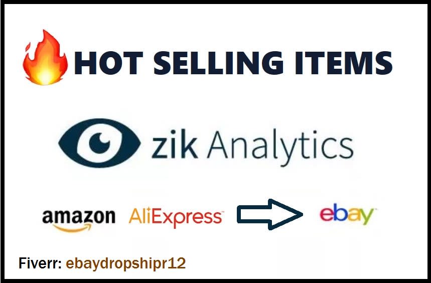 Amazon items. ZIK Analytics. ZIK Analytics logo. ZIK Analytics бесплатный аналог. How to profitably sell Branded items.