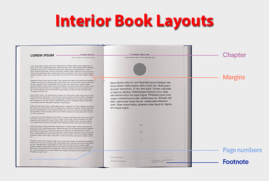 Do Interior Book Layout Design Formatting And Typesetting By Designers Pk Fiverr