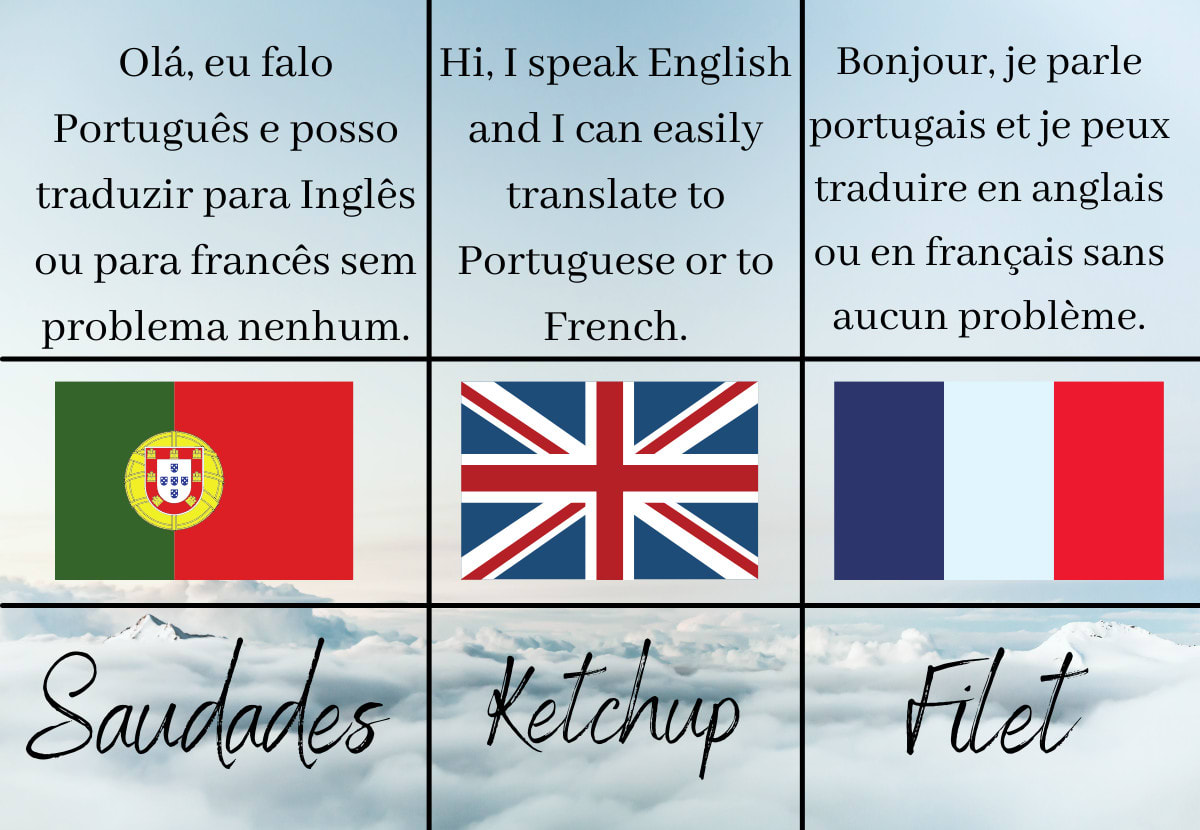 Translate English To Portuguese Or French And Vice Versa By Gabriel Ggc Fiverr