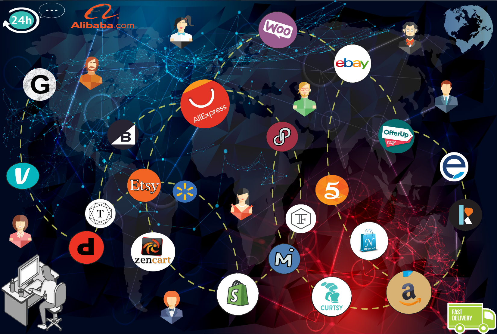 Do product listing on daraz, lazada, shopee, paylater, and ...
